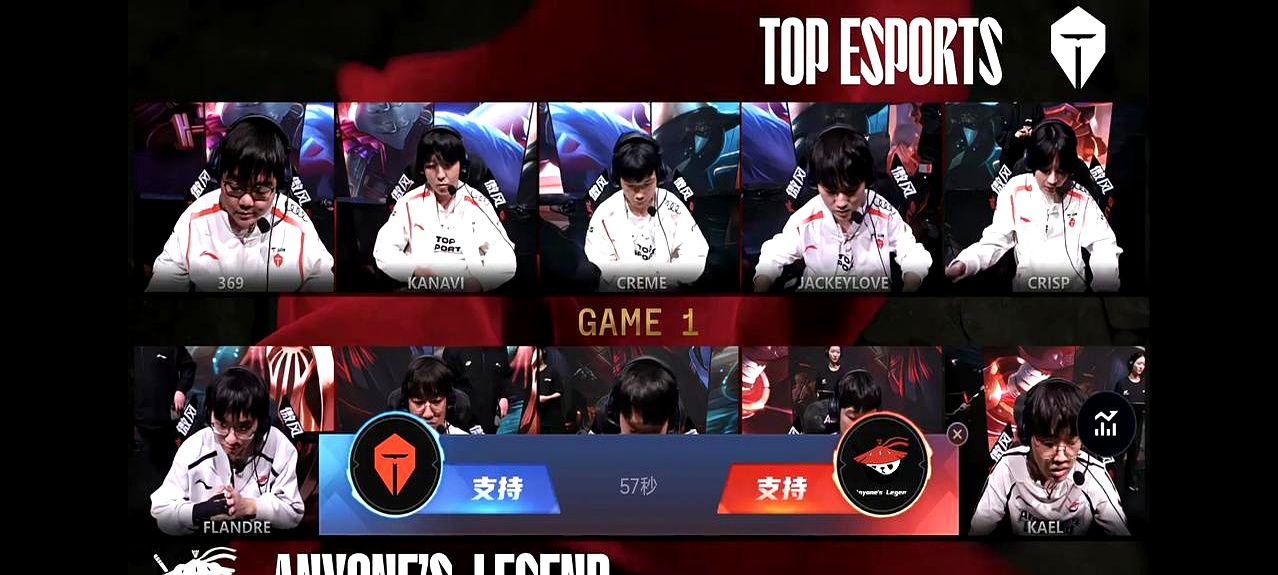LPL：BLG率先抓到机会击杀Kael，随后控下第一条小龙