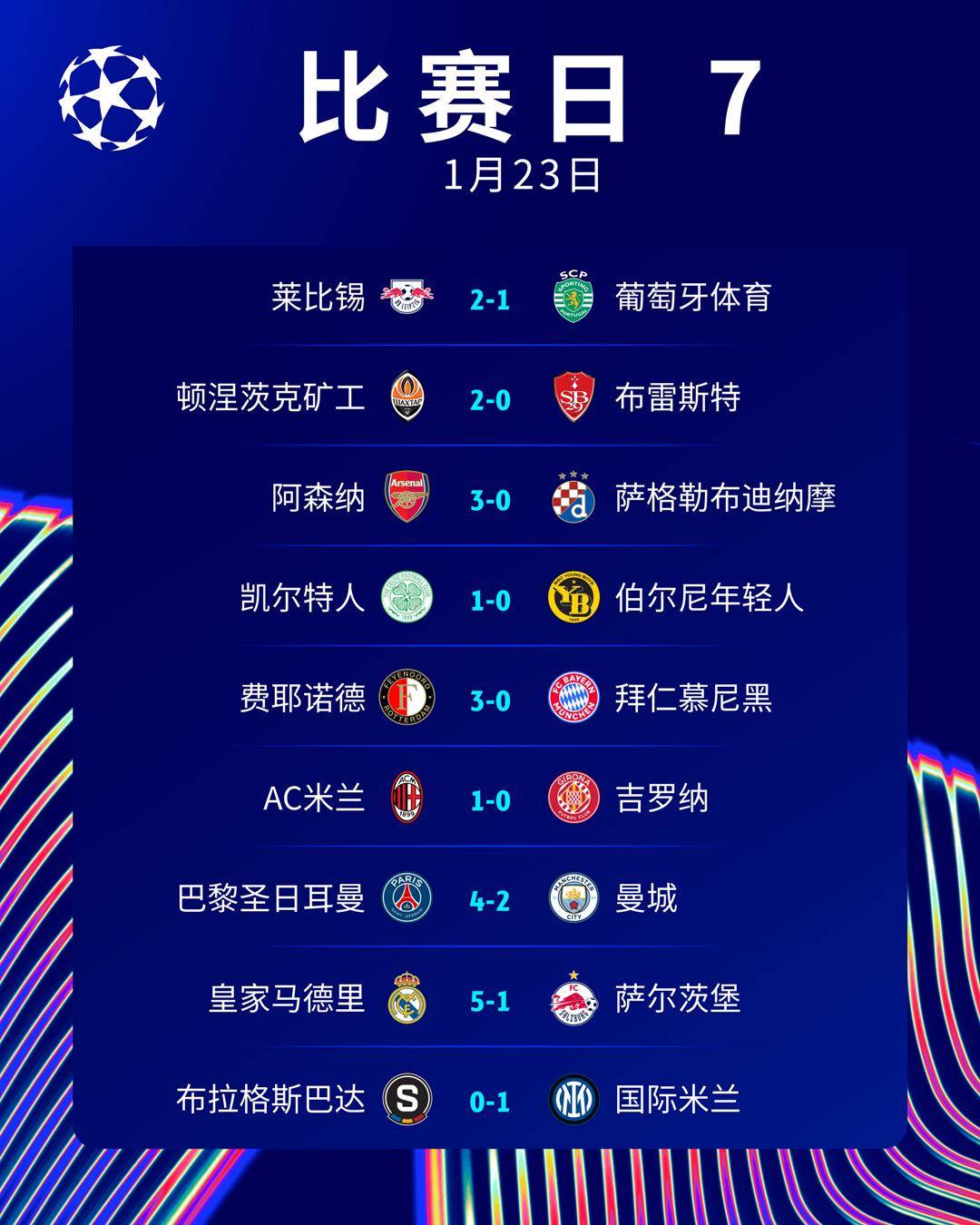 九游娱乐官方平台-欧冠夺冠带来市场和影响力，巴黎球衣销售数据创