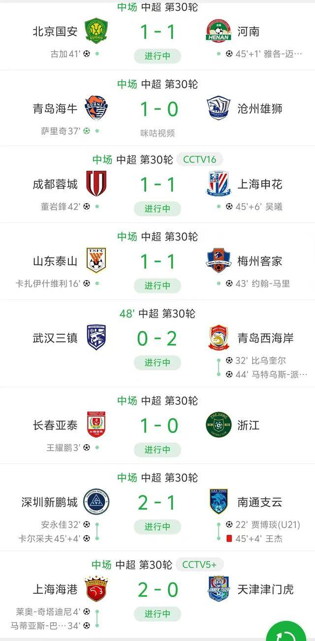 九游体育网页版-中超积分榜：云南挺进第六，河南因失误遭遇惨败，上海海港牢固前四位置的简单介绍