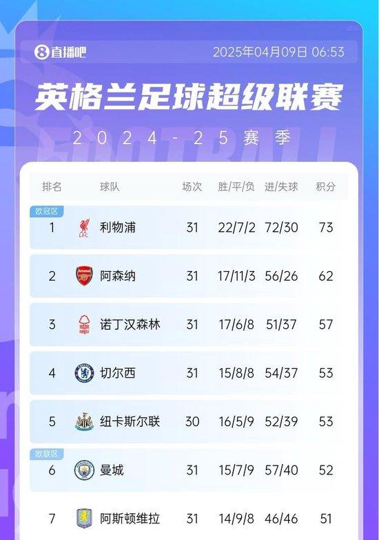 九游娱乐官方网站-差一点翻盘！12年欧冠，枪手连扳3球，米兰总比的简单介绍