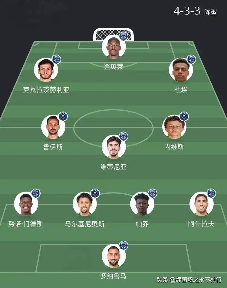 关于世俱杯赔率：巴黎领跑皇马屈居第二蓝军三甲拜仁第四的信息