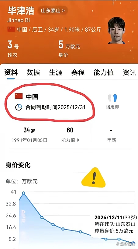 九游娱乐官方网站-崔康熙合同细节曝光!因超额完成任务获续约3点原因难走的简单介绍