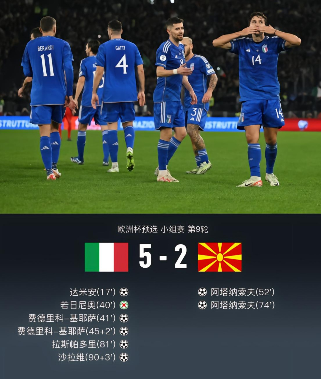 国家队实力横扫，夺得欧洲杯预选赛冠军宝座！