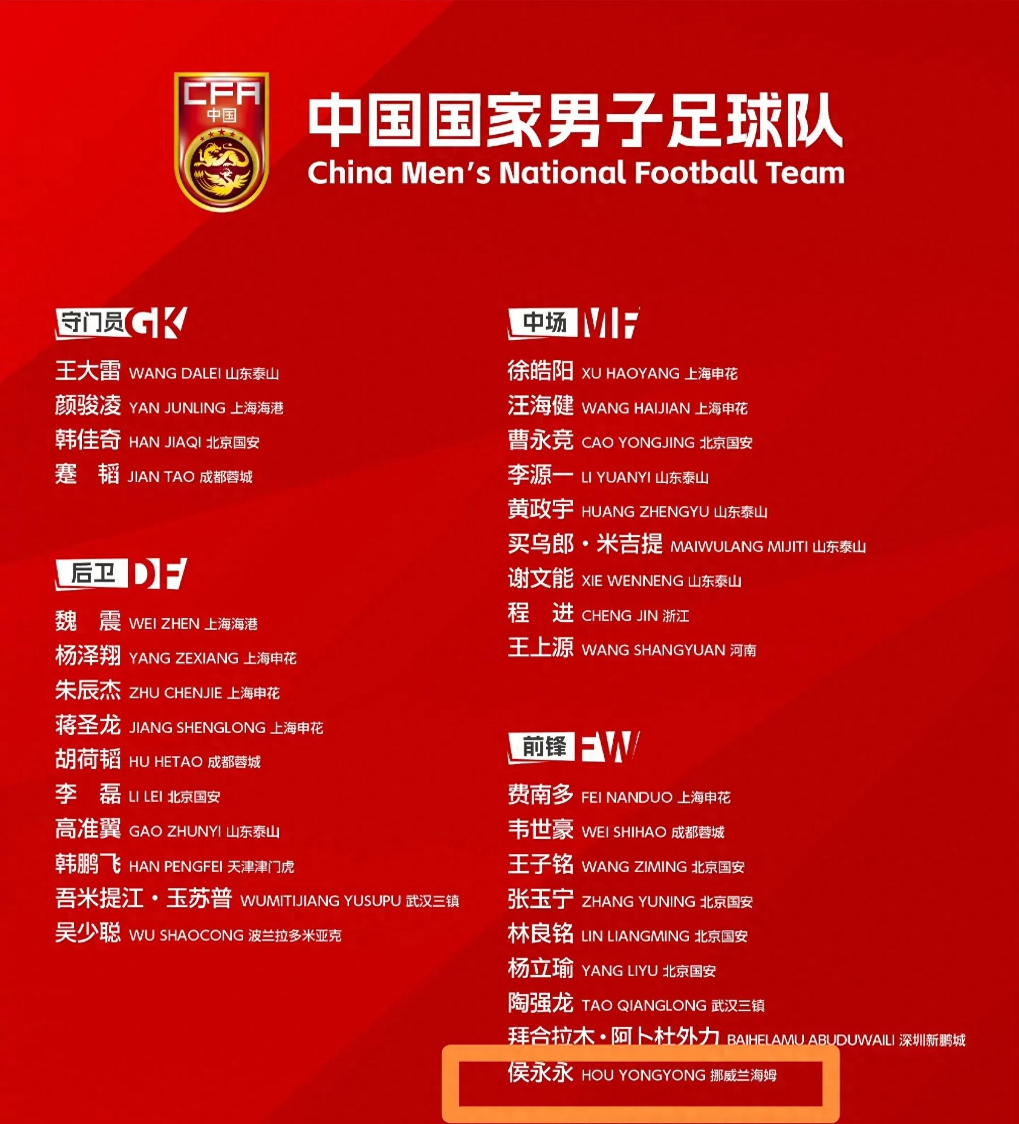 足球明星国际交流赛：球队展现技术实力