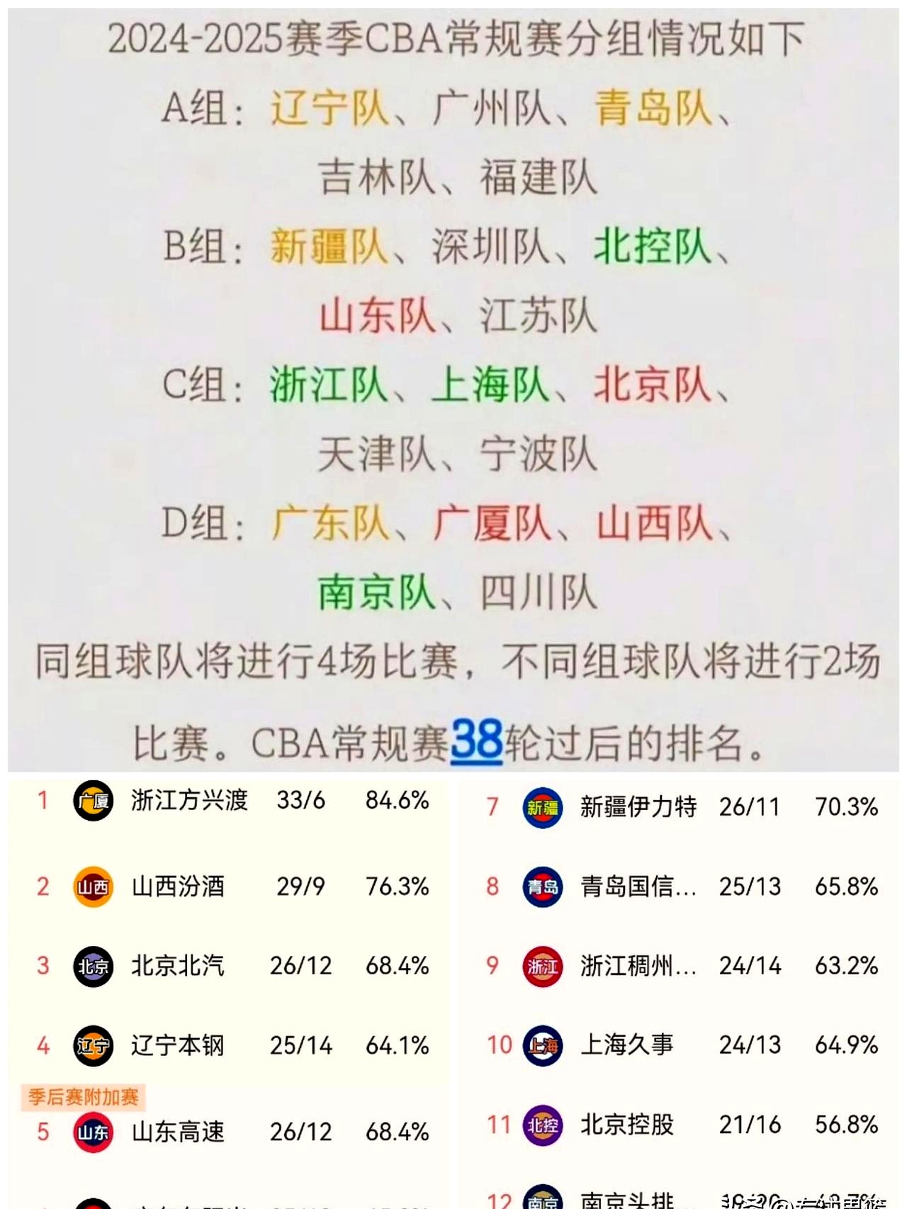 九游娱乐-国内球队豪取胜利，晋级淘汰赛阶段