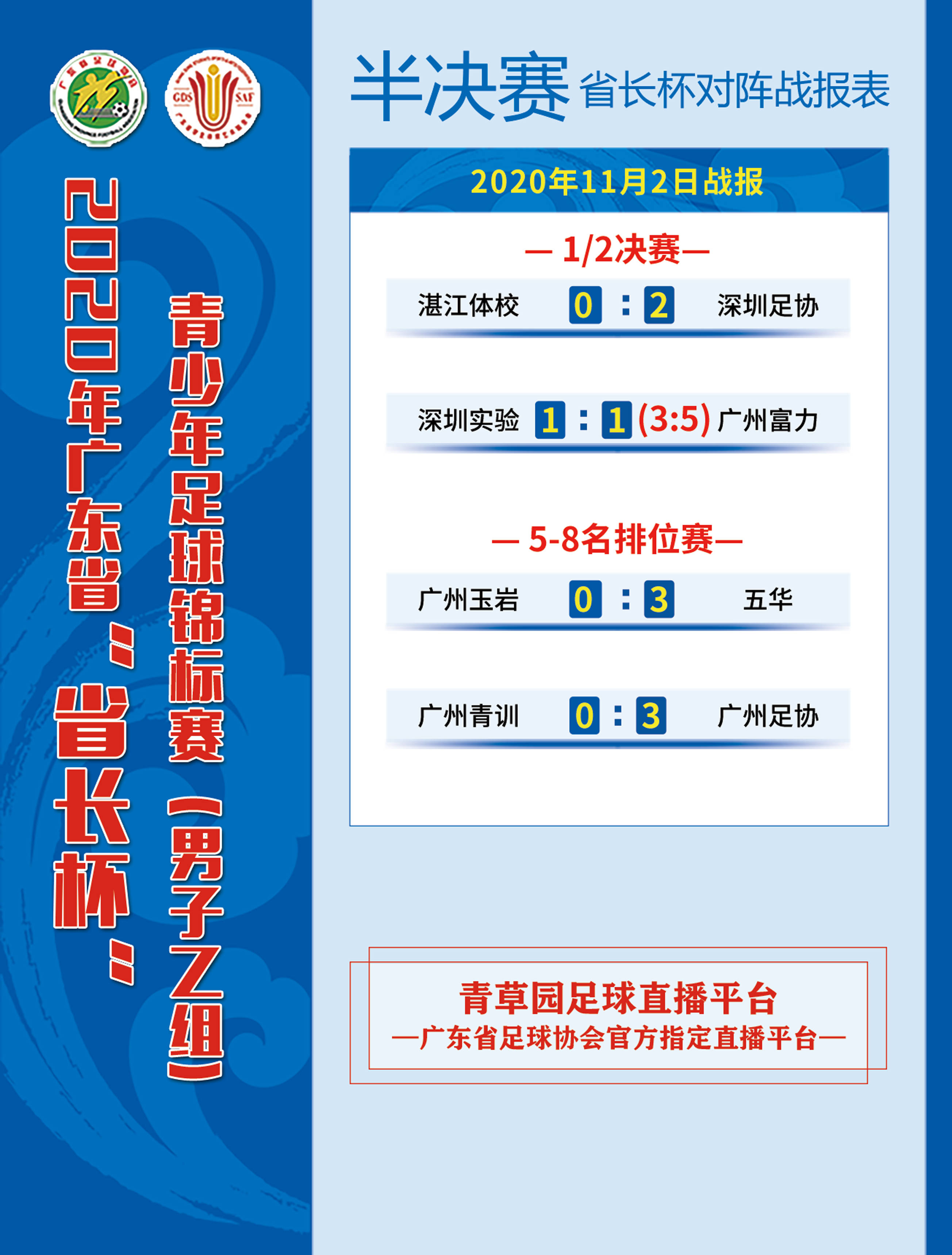 澳大利亚大阪晋级，目标进军国际足球高峰