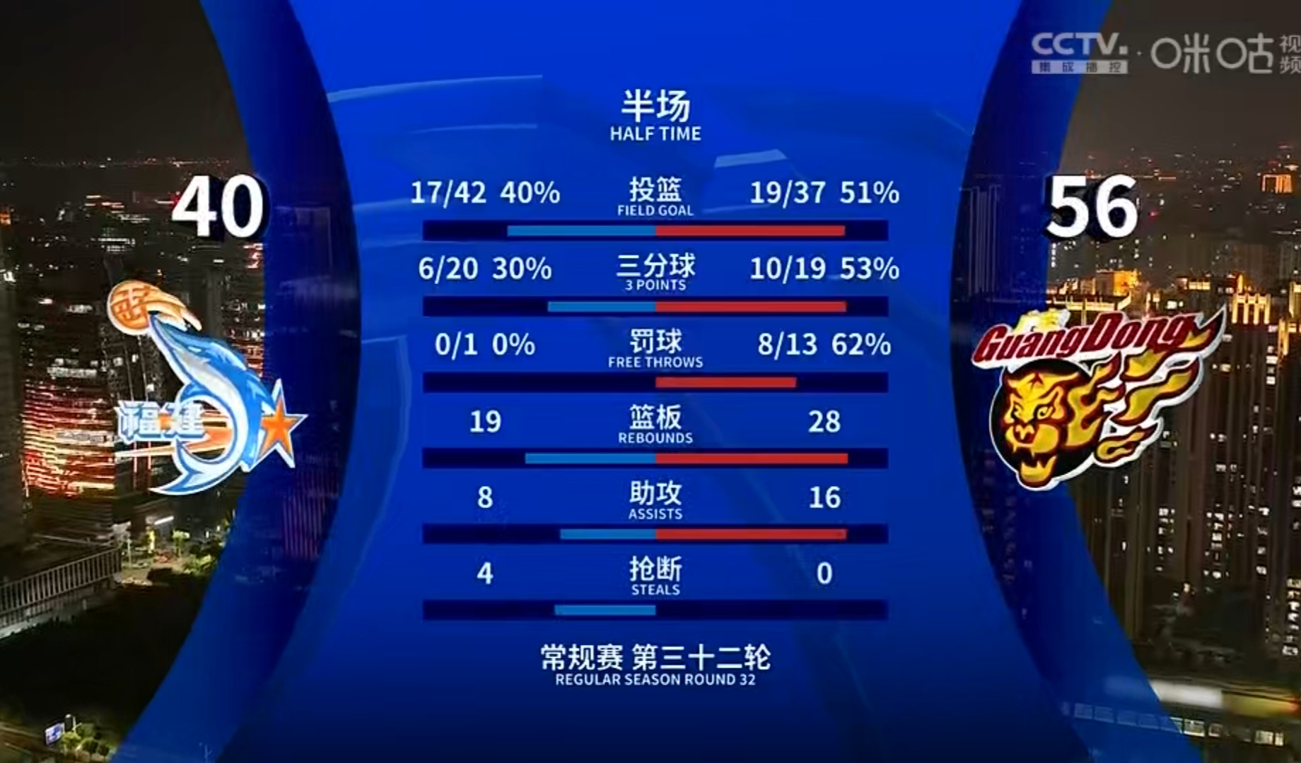 关于激烈角逐！球员状态火热破门得分的信息
